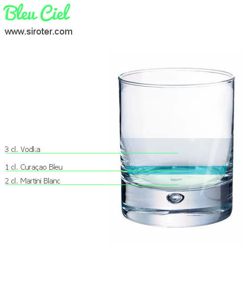 Recette Cocktail BLEU CIEL Cocktail BLEU CIEL