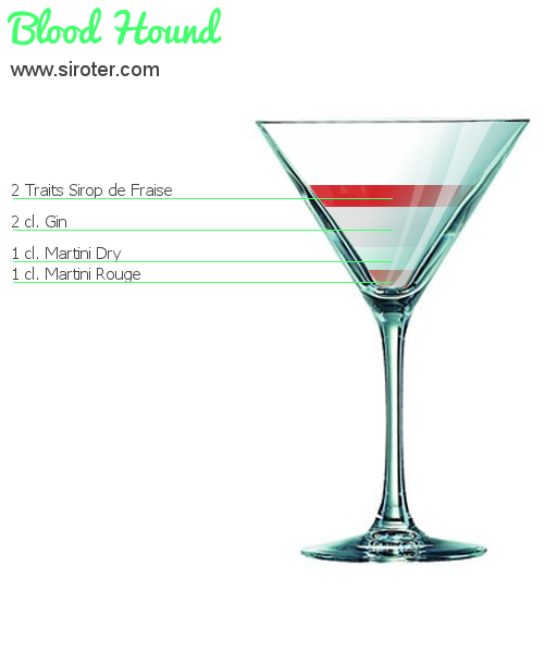 Recette Cocktail BLOOD HOUND Cocktail BLOOD HOUND