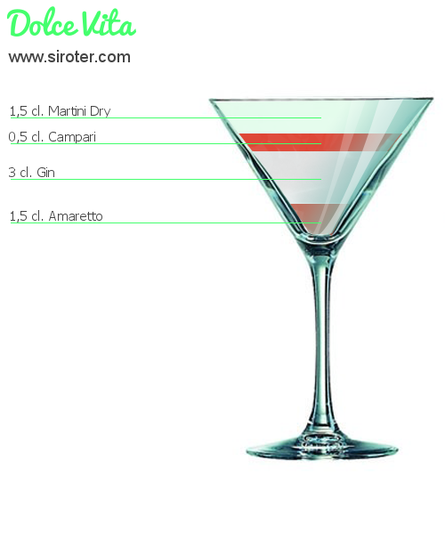 Recette Cocktail BLOODY CAESAR Cocktail BLOODY CAESAR