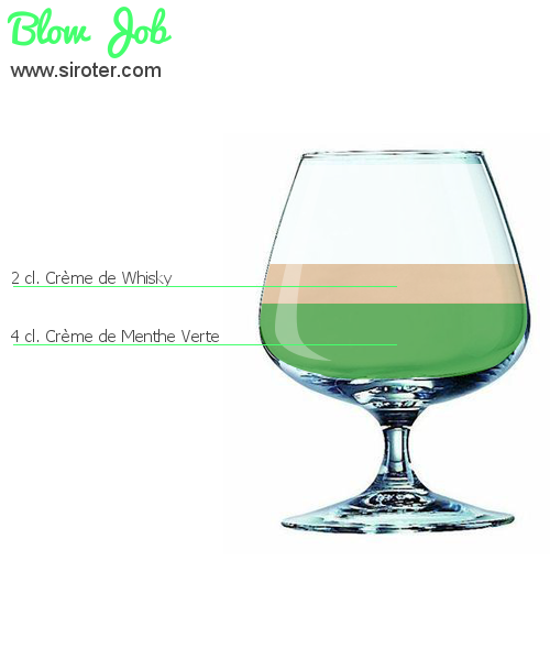 Recette Cocktail BLOW JOB Cocktail BLOW JOB