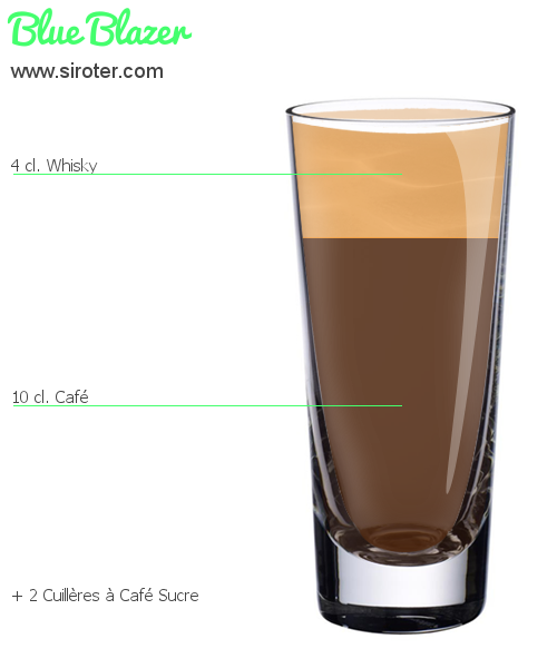Recette Cocktail BLUE BLAZER Cocktail BLUE BLAZER