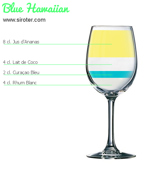 Recette Cocktail BLUE HAWAIIAN Cocktail BLUE HAWAIIAN