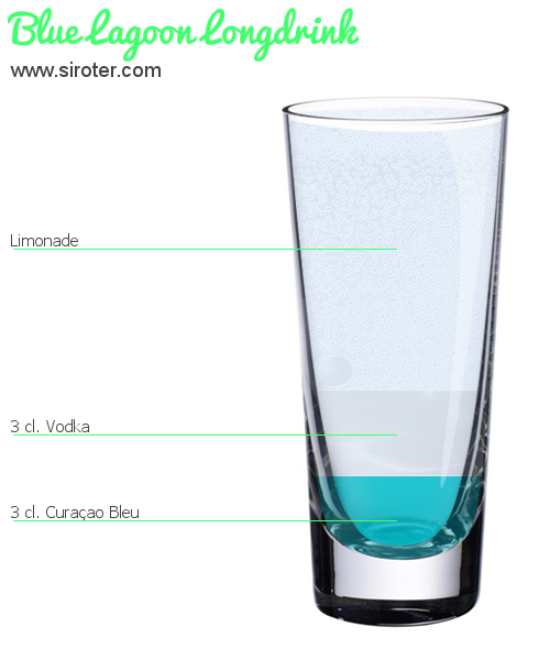 Recette Cocktail BLUE LAGOON LONGDRINK Cocktail BLUE LAGOON LONGDRINK