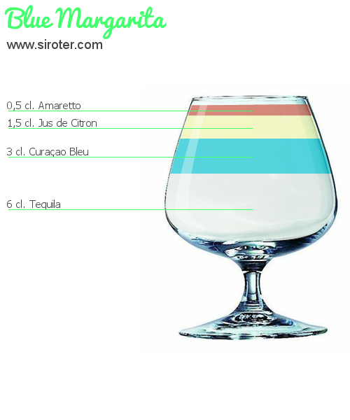 Recette Cocktail BLUE MARGARITA Cocktail BLUE MARGARITA