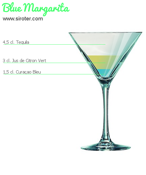 Recette Cocktail BLUE MARGARITA Cocktail BLUE MARGARITA
