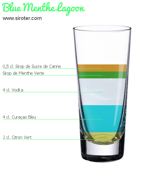 Recette Cocktail BLUE MENTHE LAGOON Cocktail BLUE MENTHE LAGOON