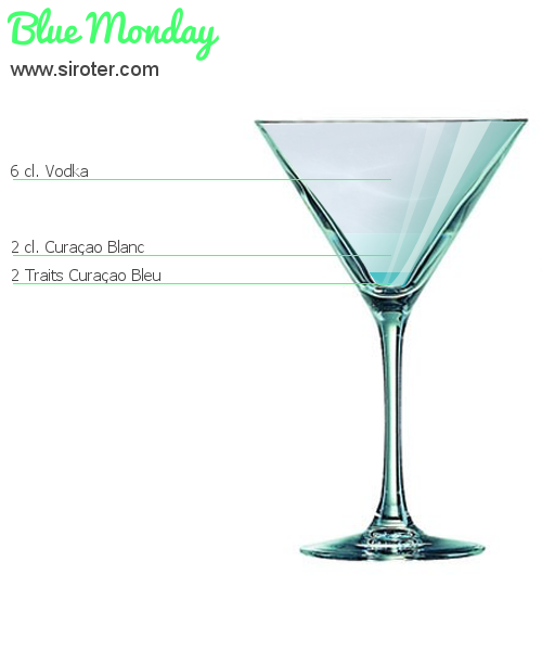 Recette Cocktail BLUE MONDAY Cocktail BLUE MONDAY