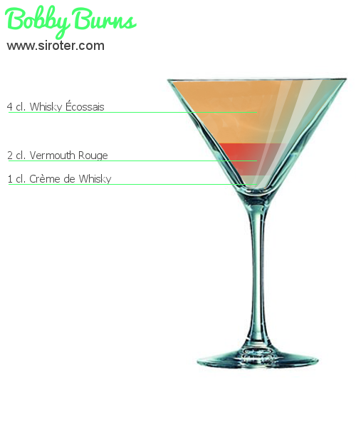 Recette Cocktail BOBBY BURNS Cocktail BOBBY BURNS