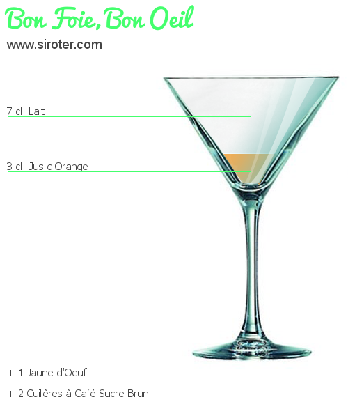 Recette Cocktail BON FOIE, BON OEIL Cocktail BON FOIE, BON OEIL
