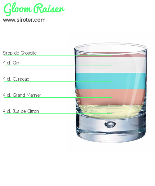 Recette Cocktail BOSTON SOUR Cocktail BOSTON SOUR