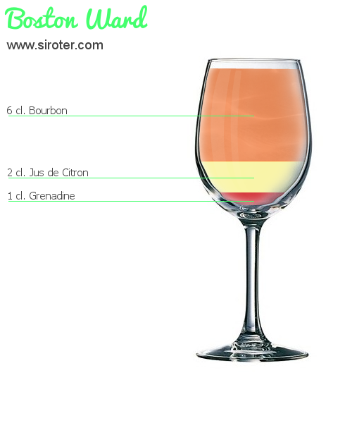 Recette Cocktail BOSTON WARD Cocktail BOSTON WARD