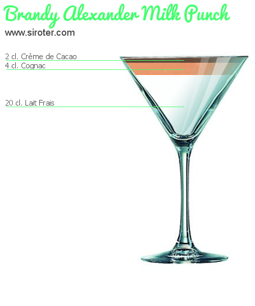 Recette Cocktail BRANDY ALEXANDER MILK PUNCH Cocktail BRANDY ALEXANDER MILK PUNCH
