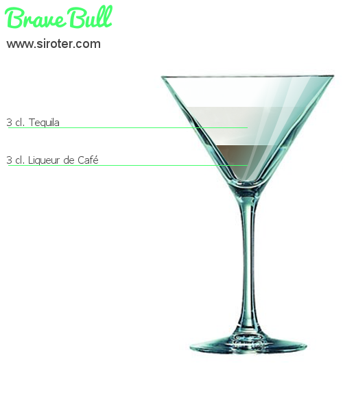 Recette Cocktail BRAVE BULL Cocktail BRAVE BULL