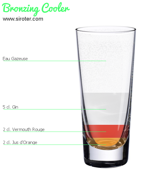 Recette Cocktail Bronzing Cooler Cocktail Bronzing Cooler