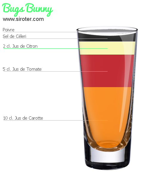 Recette Cocktail BUGS BUNNY Cocktail BUGS BUNNY