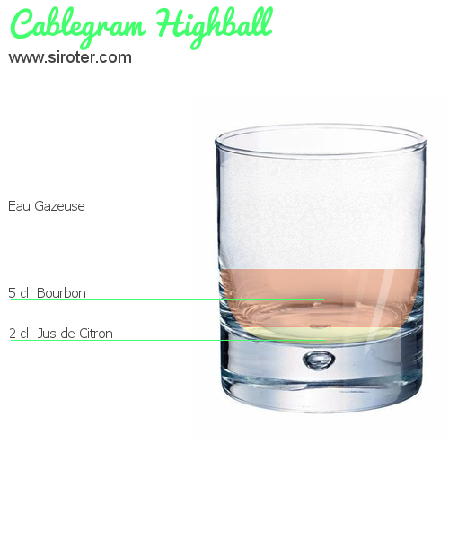 Recette Cocktail Cablegram Highball Cocktail Cablegram Highball