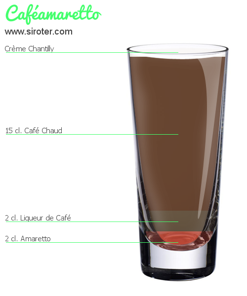 Recette Cocktail CAFÉAMARETTO Cocktail CAFÉAMARETTO