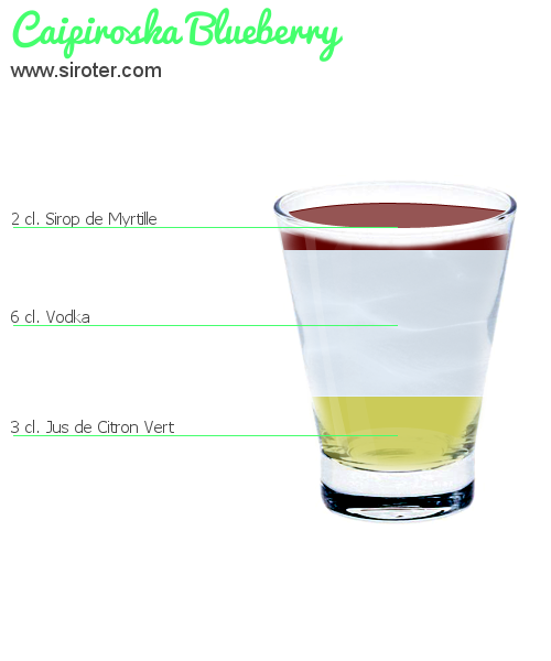 Recette Cocktail CAIPIROSKA BLUEBERRY Cocktail CAIPIROSKA BLUEBERRY
