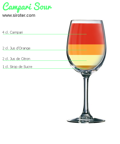 Recette Cocktail CAMPARI SOUR Cocktail CAMPARI SOUR