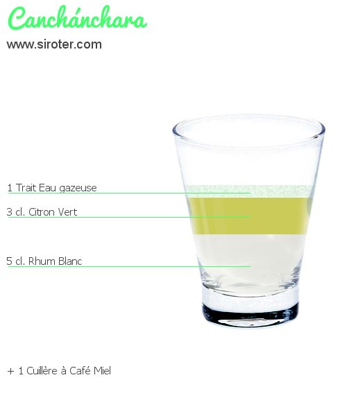 Recette Cocktail CANCHáNCHARA Cocktail CANCHáNCHARA
