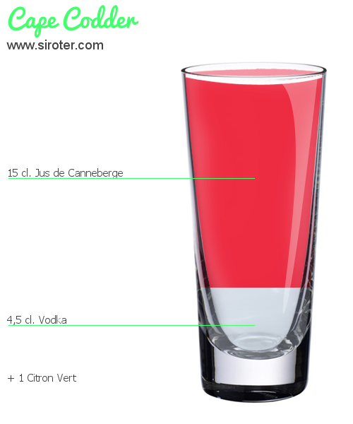 Recette Cocktail CAPE CODDER Cocktail CAPE CODDER