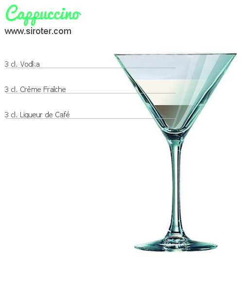 Recette Cocktail CAPPUCCINO Cocktail CAPPUCCINO