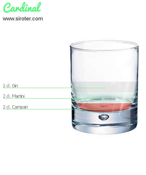 Recette Cocktail CARDINAL Cocktail CARDINAL