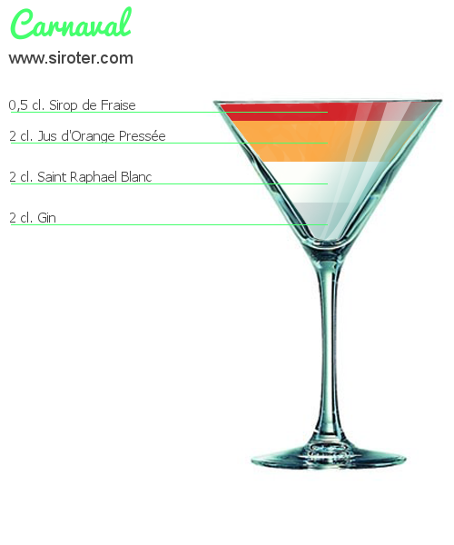 Recette Cocktail CARNAVAL Cocktail CARNAVAL