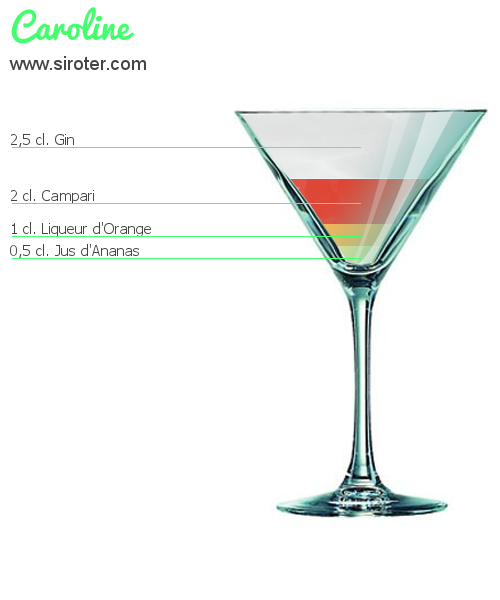 Recette Cocktail CAROLINE Cocktail CAROLINE