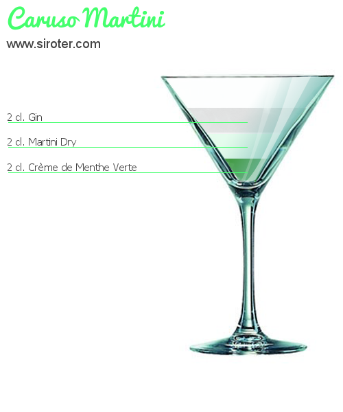 Recette Cocktail CARUSO MARTINI Cocktail CARUSO MARTINI