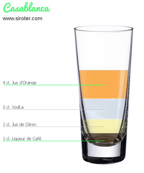 Recette Cocktail CASABLANCA Cocktail CASABLANCA
