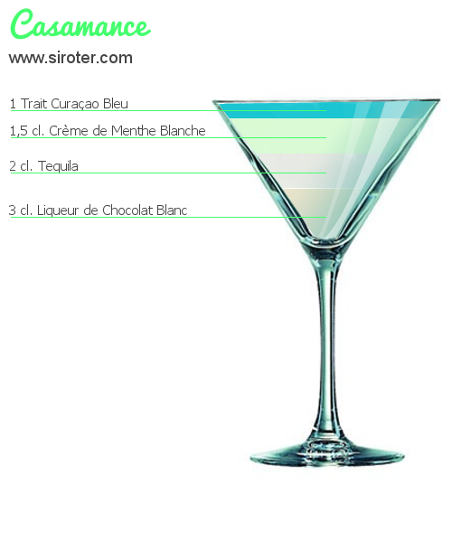 Recette Cocktail CASAMANCE Cocktail CASAMANCE