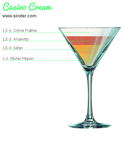 Recette Cocktail CASINO CREAM Cocktail CASINO CREAM