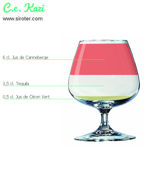 Recette Cocktail C.C. KAZI Cocktail C.C. KAZI