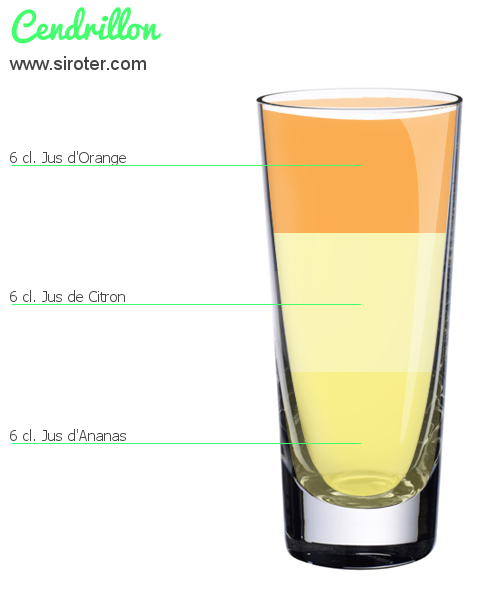 Recette Cocktail CENDRILLON Cocktail CENDRILLON