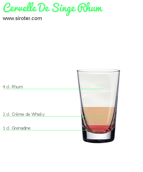 Recette Cocktail CERVELLE DE SINGE RHUM Cocktail CERVELLE DE SINGE RHUM