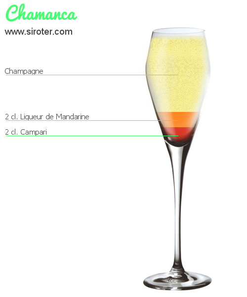 Recette Cocktail CHAMANCA Cocktail CHAMANCA