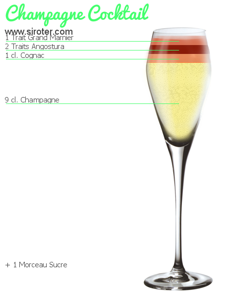 Recette Cocktail CHAMPAGNE COCKTAIL Cocktail CHAMPAGNE COCKTAIL