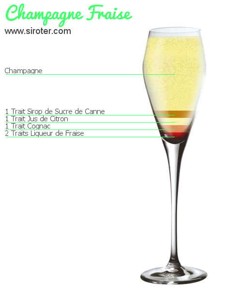 Recette Cocktail CHAMPAGNE FRAISE Cocktail CHAMPAGNE FRAISE