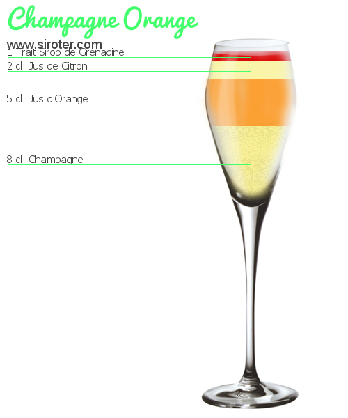 Recette Cocktail Champagne orange Cocktail Champagne orange