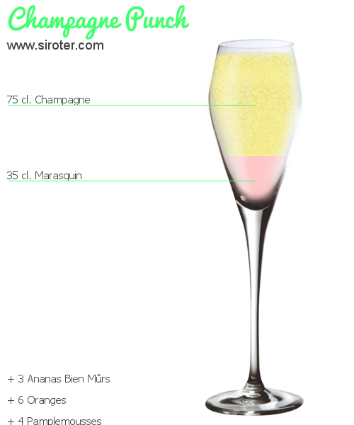 Recette Cocktail CHAMPAGNE PUNCH Cocktail CHAMPAGNE PUNCH