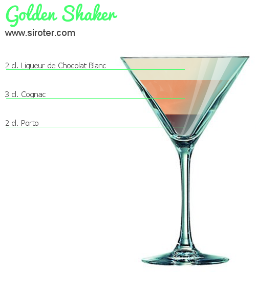 Recette Cocktail CHAMPAGNE PUNCH Cocktail CHAMPAGNE PUNCH