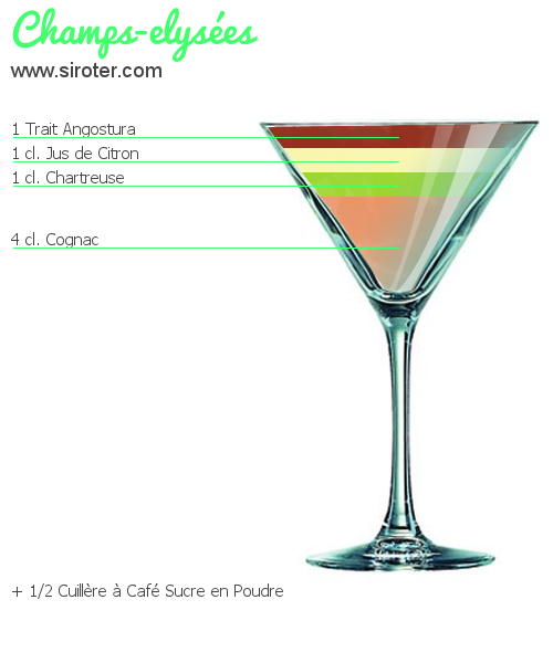 Recette Cocktail CHAMPS-ELYSÉES Cocktail CHAMPS-ELYSÉES