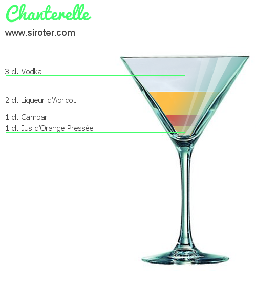 Cocktail CHANTERELLE
