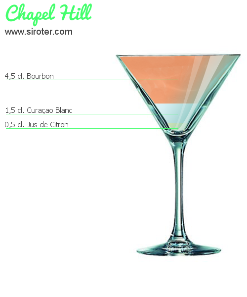 Recette Cocktail CHAPEL HILL Cocktail CHAPEL HILL