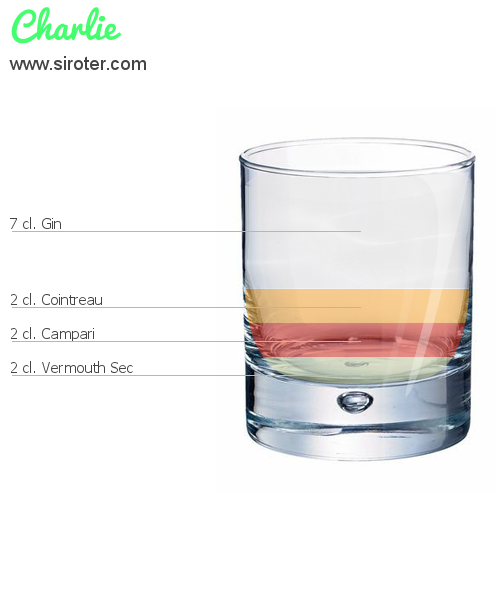 Recette Cocktail Charlie Cocktail Charlie