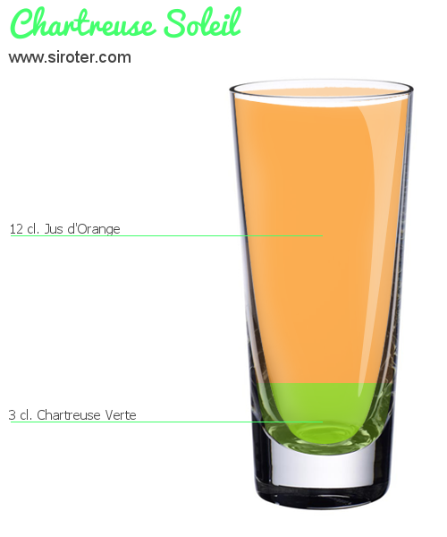 Recette Cocktail CHARTREUSE SOLEIL Cocktail CHARTREUSE SOLEIL