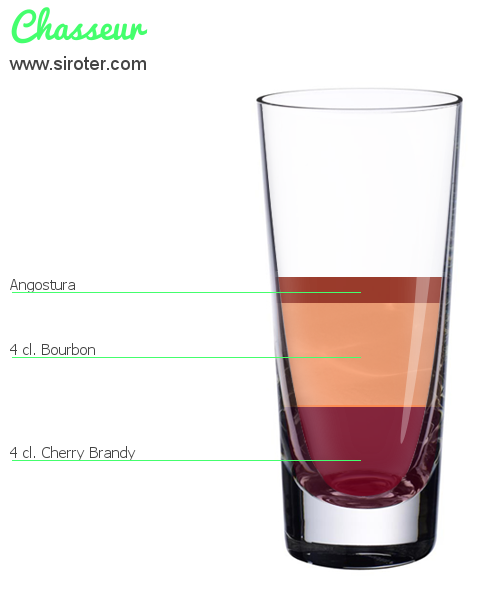 Recette Cocktail Chasseur Cocktail Chasseur