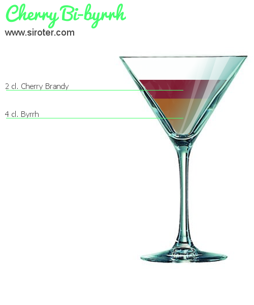 Recette Cocktail CHERRY BI-BYRRH Cocktail CHERRY BI-BYRRH