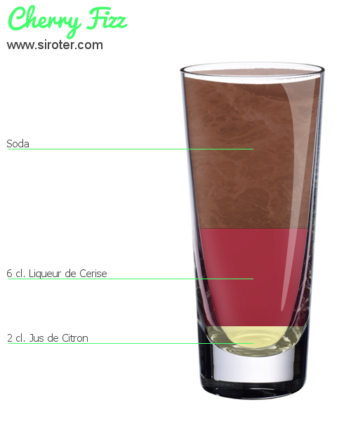 Recette Cocktail CHERRY FIZZ Cocktail CHERRY FIZZ